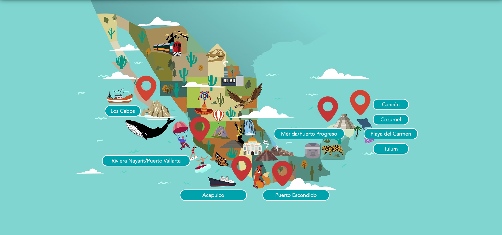 Mapa ilustrado de México con las nueve ciudades WILMA